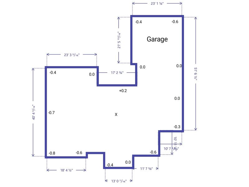 Foundation Elevation Survey